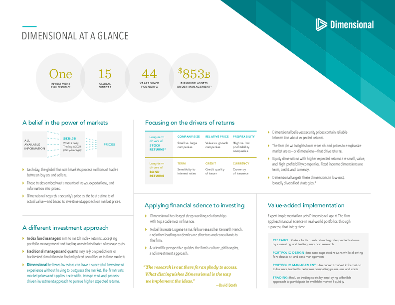Dimensional at a Glance