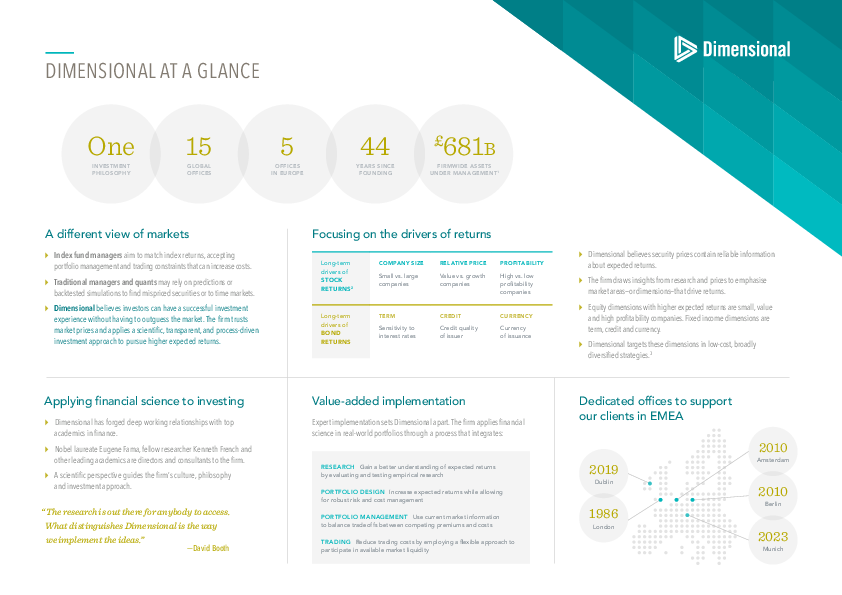 Dimensional at a Glance